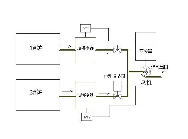 Dingtalk_20210730133640