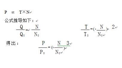 “三科變頻器”