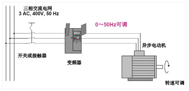 Dingtalk_20220401164200