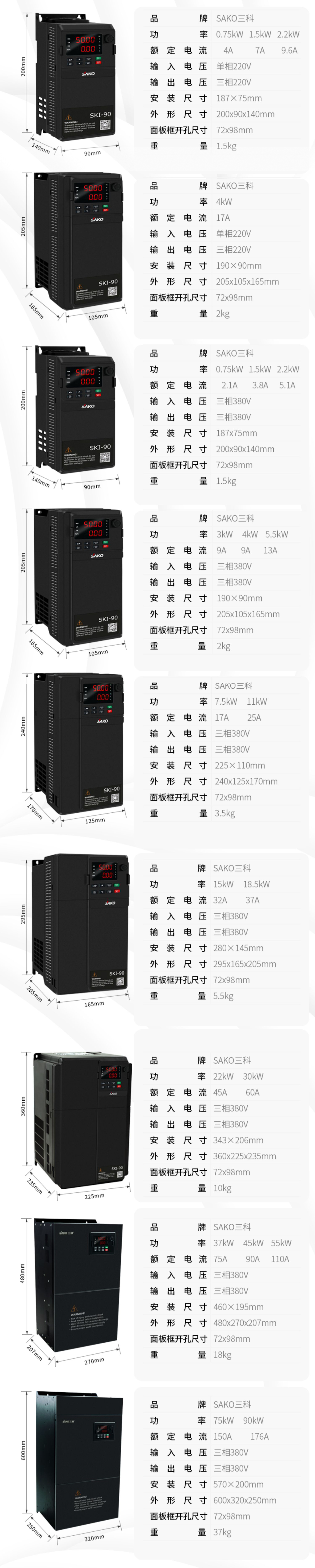 產(chǎn)品參數(shù)
