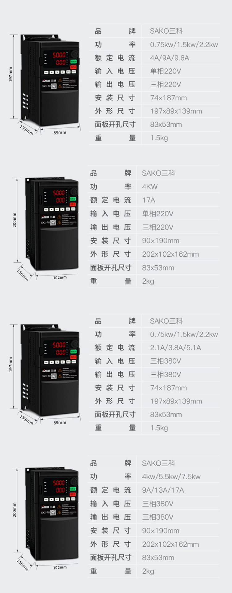 產(chǎn)品參數(shù)