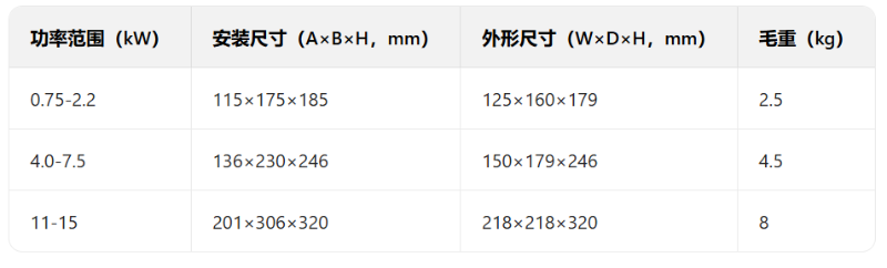 搜狗高速瀏覽器截圖20260106133728