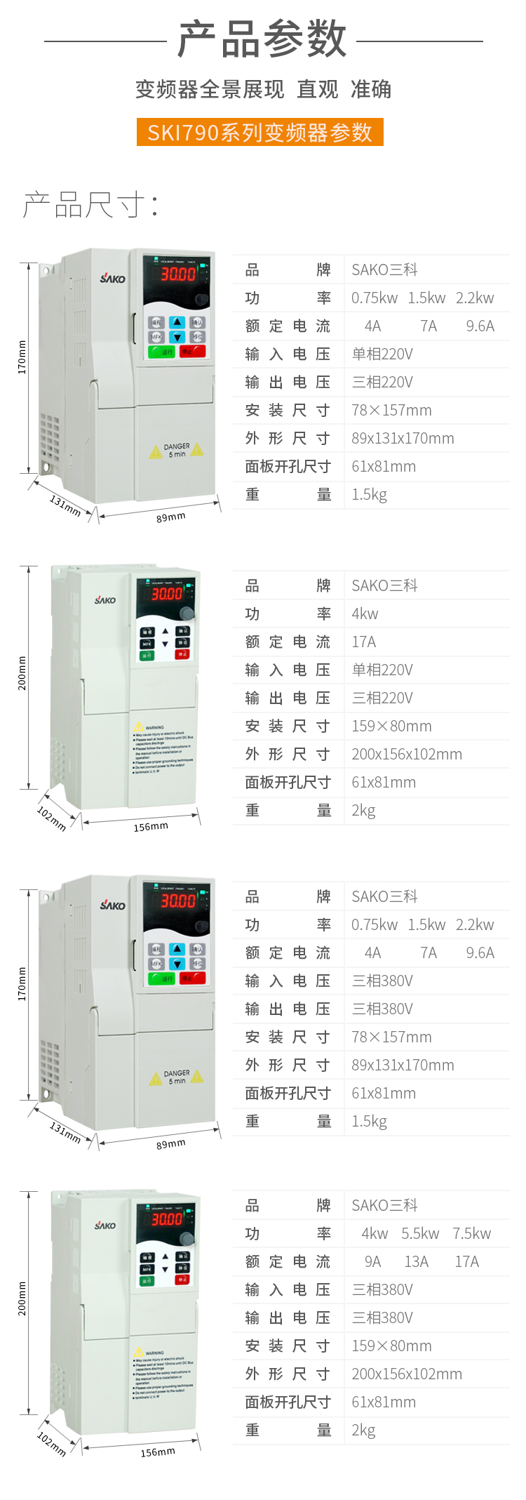 產(chǎn)品參數(shù)