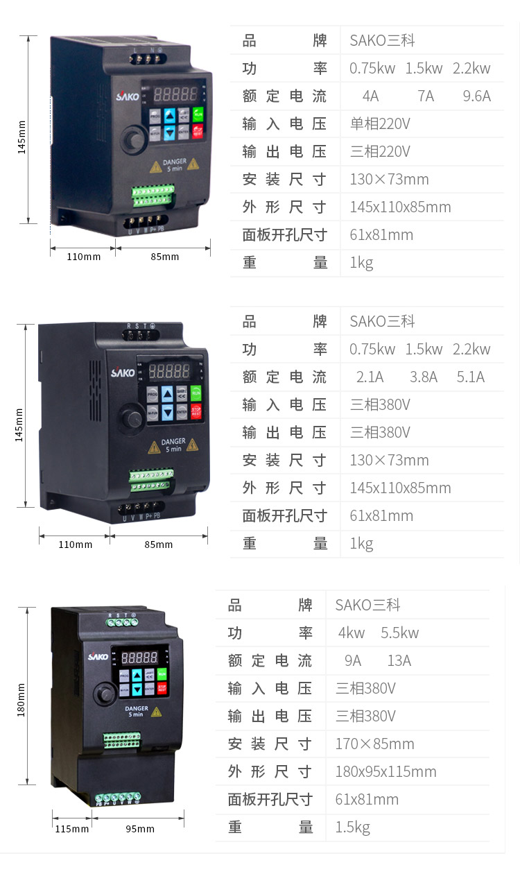 產(chǎn)品參數(shù)
