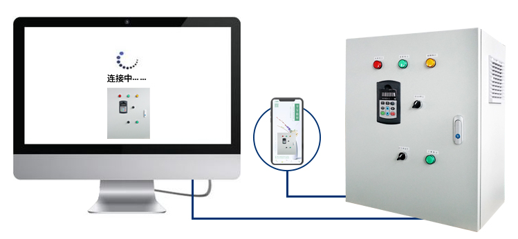 通過手機app或者電腦端進行遠程監(jiān)控操作