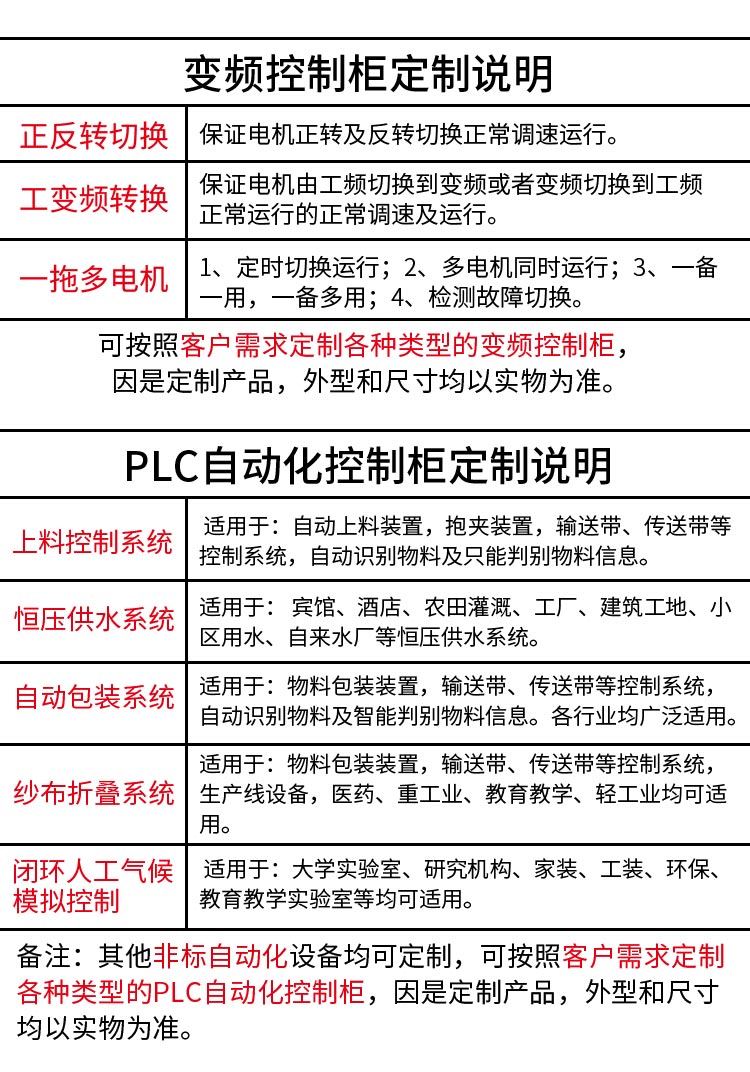 視頻一對一教學，教授您如何安裝及使用