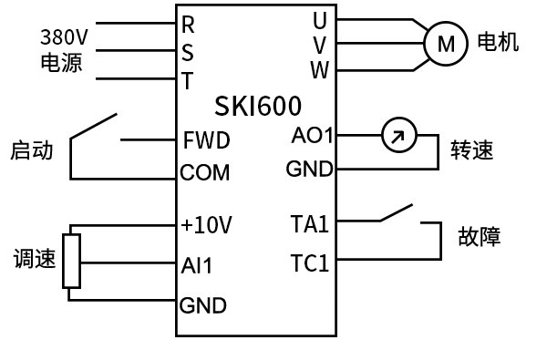 江蘇某金屬制品變頻器節(jié)能改造案例！