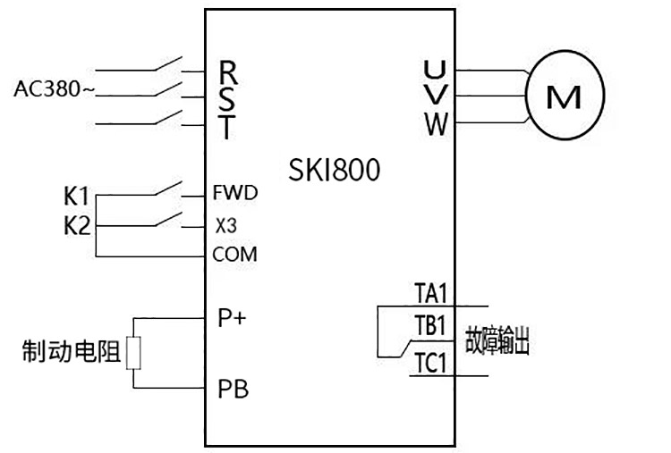 杭州某鋼筋調(diào)直機(jī)廠節(jié)能變頻器改造案例！
