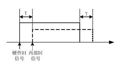 Dingtalk_20220525165446