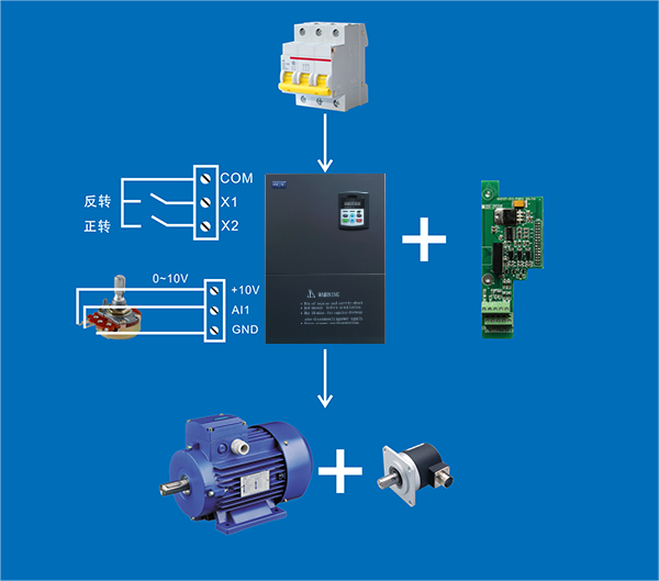 a17853f2713d4f03ba60ebc783ac6340